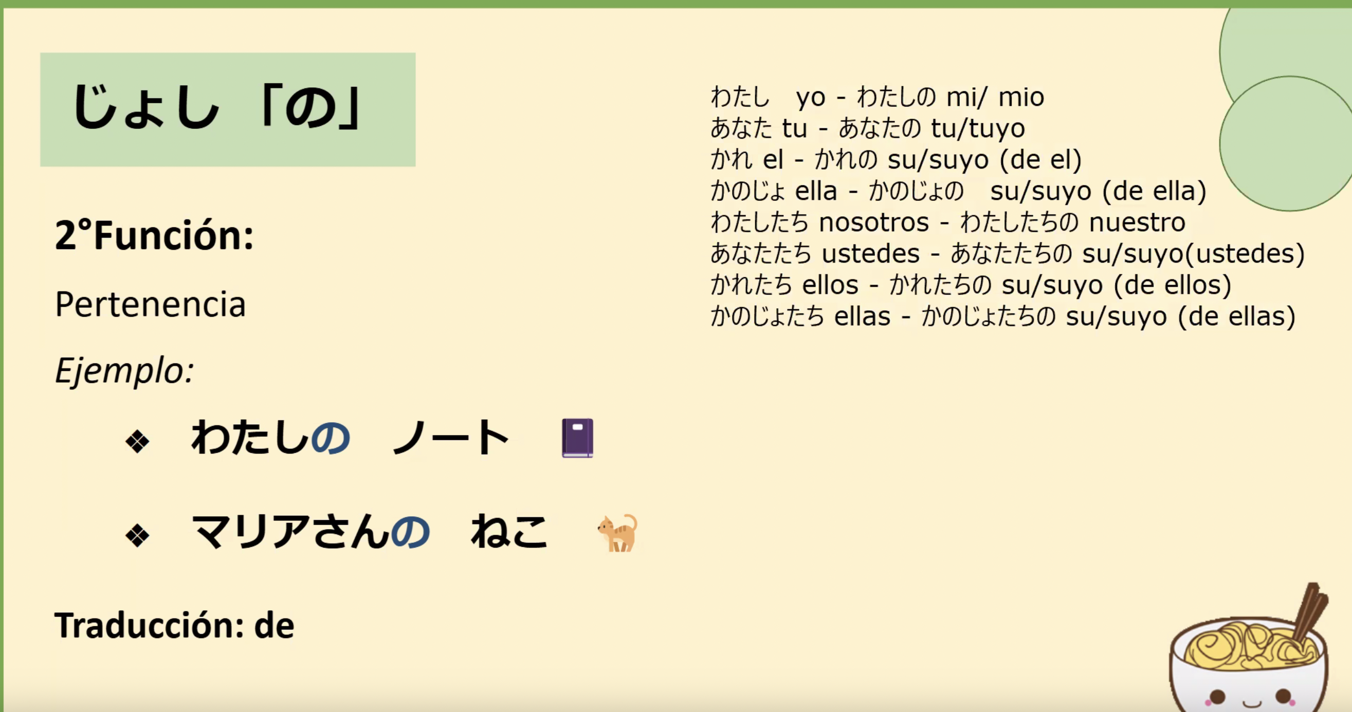 Recycling info 1